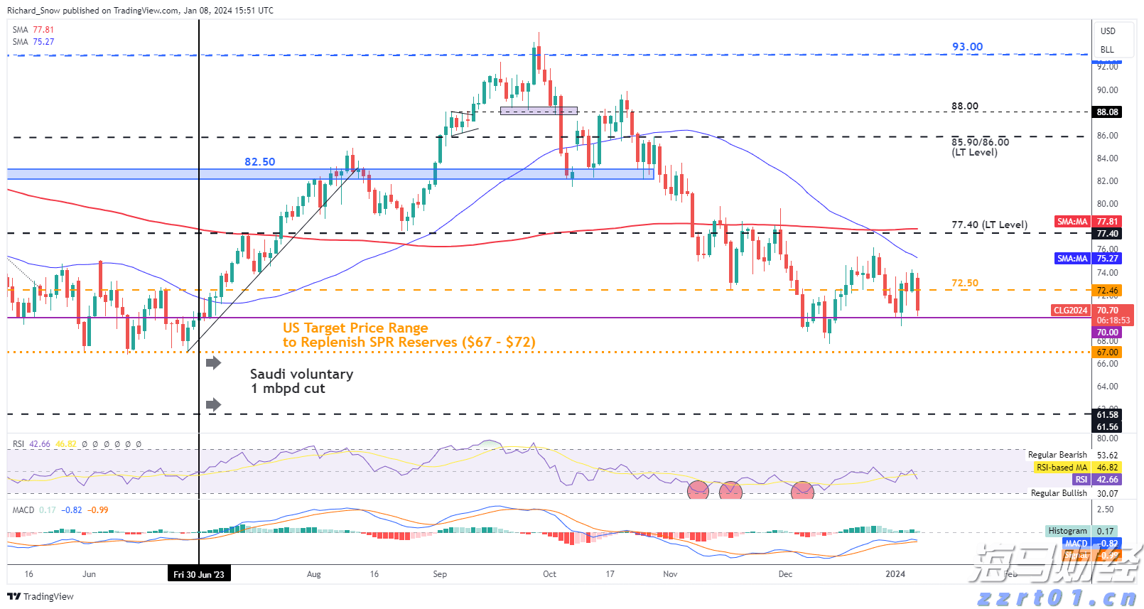 谷歌，被判赔超3亿美元！